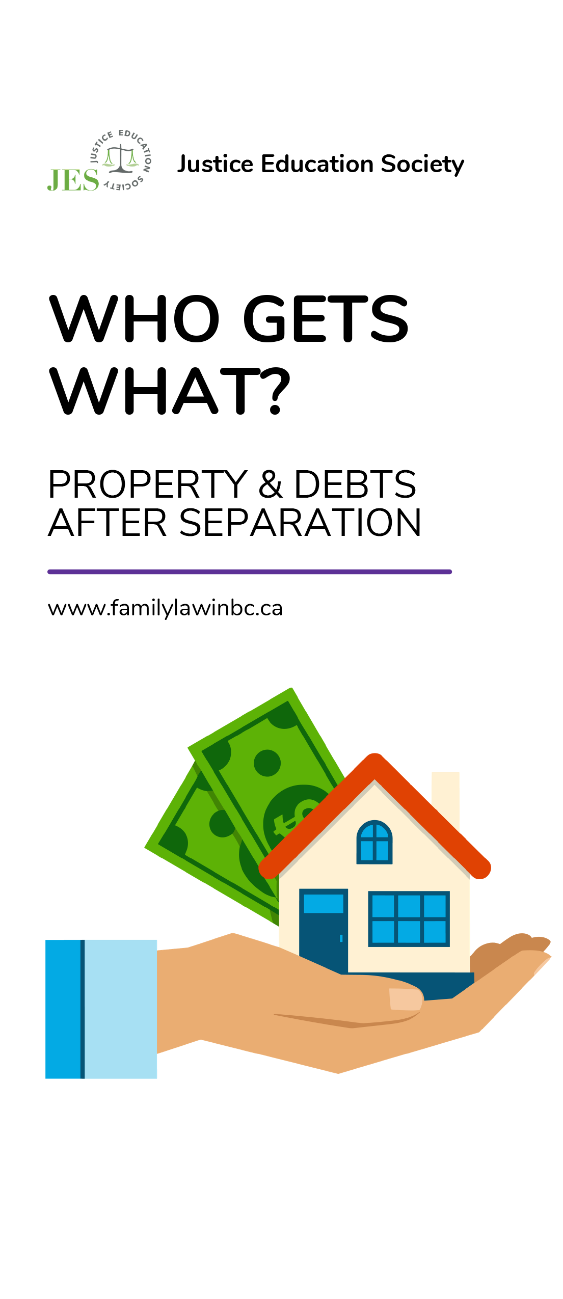 Who Gets What Property and Debts